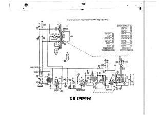 Philco-81-Pre 1933.radio preview